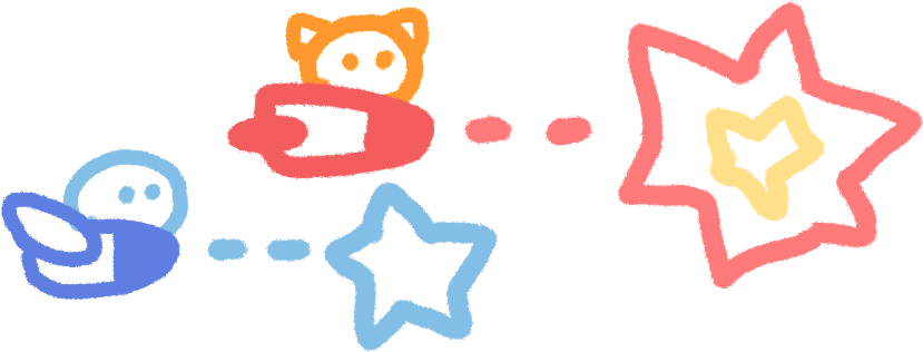 Mango diary