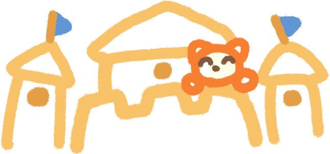 Coco diary