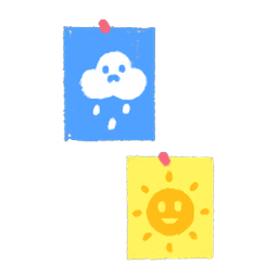 Weather Postcards