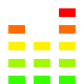 Equalizer